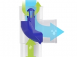 Rawinso regenwater afkoppelset, wit, 80 mm